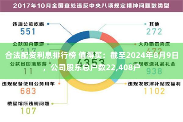 合法配资利息排行榜 值得买：截至2024年8月9日，公司股东总户数22,408户