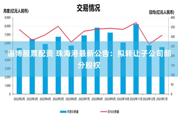 淄博股票配资 珠海港最新公告：拟转让子公司部分股权