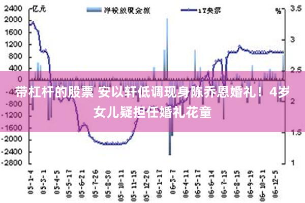 带杠杆的股票 安以轩低调现身陈乔恩婚礼！4岁女儿疑担任婚礼花童