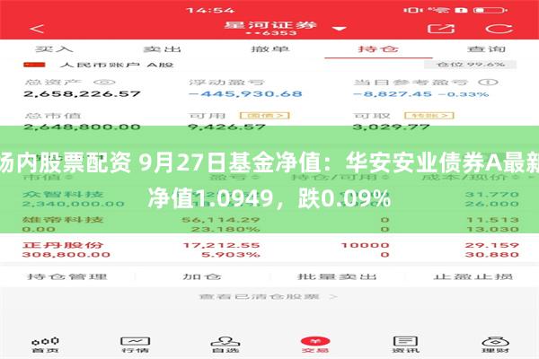 场内股票配资 9月27日基金净值：华安安业债券A最新净值1.0949，跌0.09%