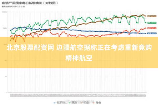 北京股票配资网 边疆航空据称正在考虑重新竞购精神航空