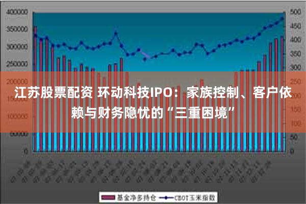 江苏股票配资 环动科技IPO：家族控制、客户依赖与财务隐忧的“三重困境”