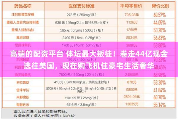 高端的配资平台 体坛最大叛徒！卷走44亿现金逃往美国，现在购飞机住豪宅生活奢华