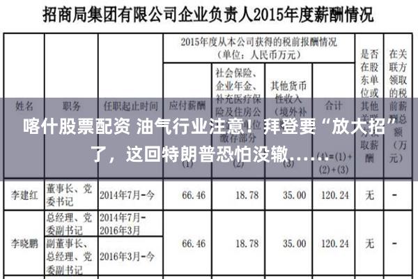 喀什股票配资 油气行业注意！拜登要“放大招”了，这回特朗普恐怕没辙……