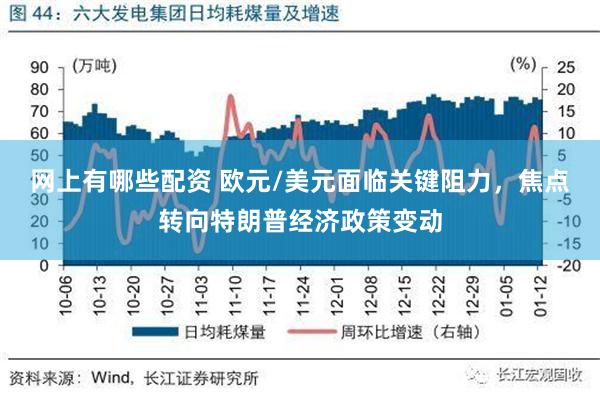 网上有哪些配资 欧元/美元面临关键阻力，焦点转向特朗普经济政策变动