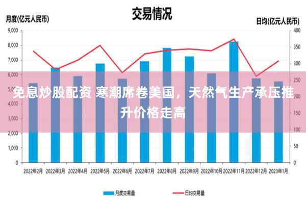 免息炒股配资 寒潮席卷美国，天然气生产承压推升价格走高